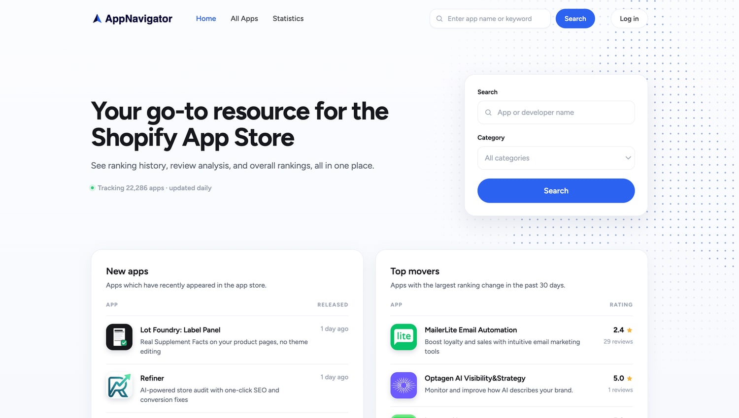 AppNavigator